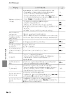 Preview for 203 page of Nikon CoolPix S3300 Quick Start Manual