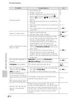 Preview for 213 page of Nikon CoolPix S3300 Quick Start Manual