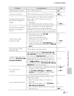 Preview for 216 page of Nikon CoolPix S3300 Quick Start Manual