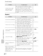 Preview for 217 page of Nikon CoolPix S3300 Quick Start Manual