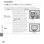 Предварительный просмотр 160 страницы Nikon COOLPIX S3400 Reference Manual