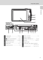 Предварительный просмотр 17 страницы Nikon COOLPIX S4000 User Manual