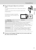 Предварительный просмотр 31 страницы Nikon COOLPIX S4000 User Manual