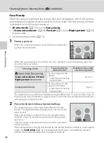 Предварительный просмотр 68 страницы Nikon COOLPIX S4000 User Manual