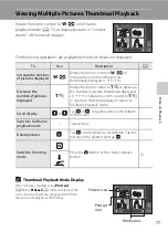 Предварительный просмотр 89 страницы Nikon COOLPIX S4000 User Manual