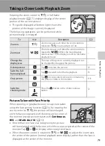 Предварительный просмотр 91 страницы Nikon COOLPIX S4000 User Manual