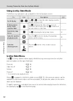 Предварительный просмотр 104 страницы Nikon COOLPIX S4000 User Manual