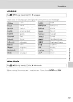 Предварительный просмотр 163 страницы Nikon COOLPIX S4000 User Manual