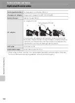 Предварительный просмотр 172 страницы Nikon COOLPIX S4000 User Manual