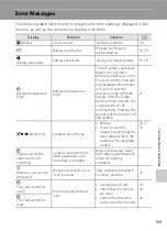 Предварительный просмотр 175 страницы Nikon COOLPIX S4000 User Manual