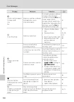 Предварительный просмотр 176 страницы Nikon COOLPIX S4000 User Manual