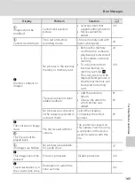 Предварительный просмотр 177 страницы Nikon COOLPIX S4000 User Manual