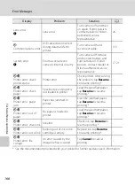 Предварительный просмотр 178 страницы Nikon COOLPIX S4000 User Manual