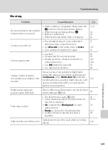 Предварительный просмотр 181 страницы Nikon COOLPIX S4000 User Manual