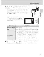 Предварительный просмотр 56 страницы Nikon Coolpix S4100 Quick Start Manual