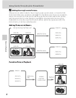 Предварительный просмотр 129 страницы Nikon Coolpix S4100 Quick Start Manual