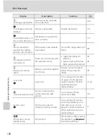 Предварительный просмотр 215 страницы Nikon Coolpix S4100 Quick Start Manual