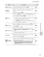 Предварительный просмотр 107 страницы Nikon COOLPIX S4200 Reference Manual