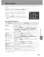 Предварительный просмотр 117 страницы Nikon COOLPIX S4200 Reference Manual