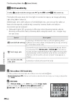 Предварительный просмотр 149 страницы Nikon CoolPix S4300 Reference Manual