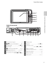 Предварительный просмотр 21 страницы Nikon COOLPIX S4400 Reference Manual