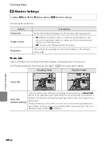 Предварительный просмотр 176 страницы Nikon COOLPIX S4400 Reference Manual