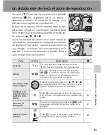 Preview for 63 page of Nikon Coolpix S50c (Spanish) Manual Del Usuario