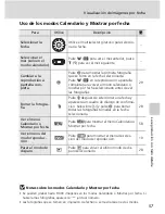 Preview for 71 page of Nikon Coolpix S50c (Spanish) Manual Del Usuario