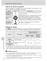 Preview for 86 page of Nikon Coolpix S50c (Spanish) Manual Del Usuario