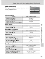 Preview for 135 page of Nikon Coolpix S50c (Spanish) Manual Del Usuario