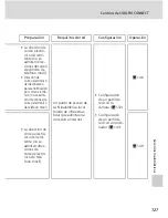 Preview for 141 page of Nikon Coolpix S50c (Spanish) Manual Del Usuario