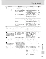 Preview for 175 page of Nikon Coolpix S50c (Spanish) Manual Del Usuario