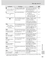 Preview for 177 page of Nikon Coolpix S50c (Spanish) Manual Del Usuario