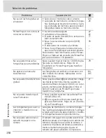 Preview for 184 page of Nikon Coolpix S50c (Spanish) Manual Del Usuario