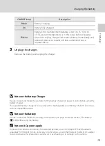 Preview for 25 page of Nikon Coolpix S510 User Manual