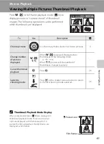 Preview for 55 page of Nikon Coolpix S510 User Manual