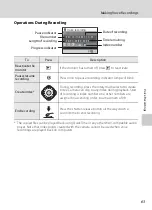 Preview for 75 page of Nikon Coolpix S510 User Manual