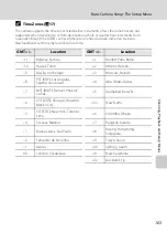 Preview for 115 page of Nikon Coolpix S510 User Manual