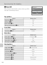 Preview for 124 page of Nikon Coolpix S510 User Manual