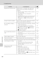 Preview for 138 page of Nikon Coolpix S510 User Manual