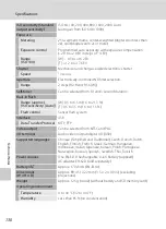 Preview for 142 page of Nikon Coolpix S510 User Manual