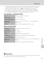 Preview for 143 page of Nikon Coolpix S510 User Manual