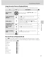 Предварительный просмотр 73 страницы Nikon CoolPix S520 User Manual