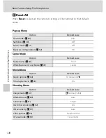 Предварительный просмотр 130 страницы Nikon CoolPix S520 User Manual