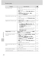 Предварительный просмотр 144 страницы Nikon CoolPix S520 User Manual