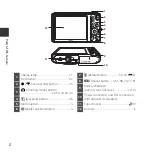 Предварительный просмотр 24 страницы Nikon CoolPix S5300 Reference Manual