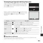 Предварительный просмотр 117 страницы Nikon CoolPix S5300 Reference Manual