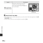 Предварительный просмотр 158 страницы Nikon CoolPix S5300 Reference Manual