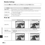 Предварительный просмотр 188 страницы Nikon CoolPix S5300 Reference Manual