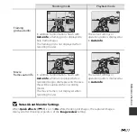 Предварительный просмотр 189 страницы Nikon CoolPix S5300 Reference Manual